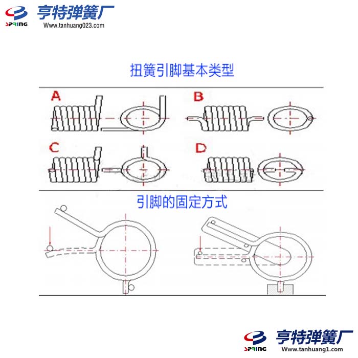 圓柱螺旋扭轉(zhuǎn)彈簧設(shè)計計算軟件