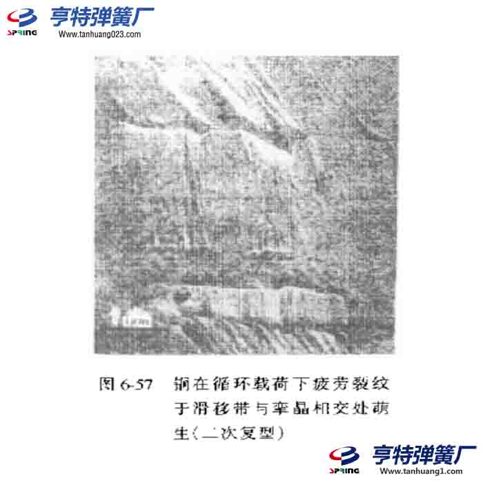 彈簧疲勞失效機理