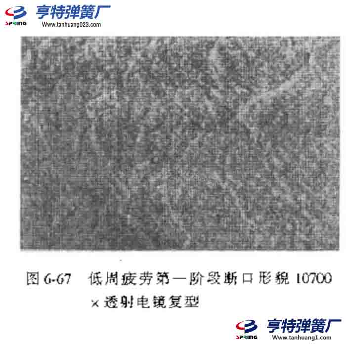 彈簧裂紋擴展兩階段轉(zhuǎn)換的影響因素