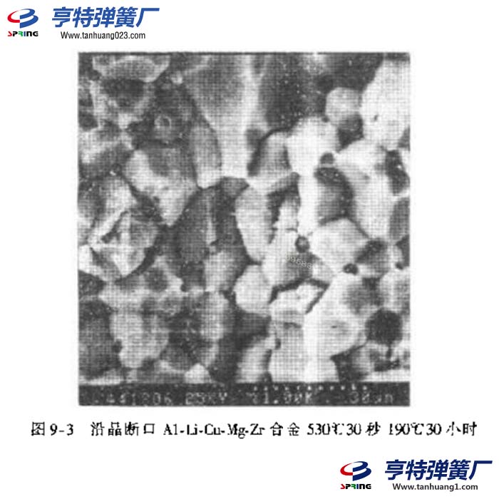 彈簧脆性沿晶斷裂壽命