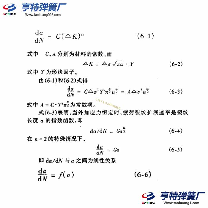 彈簧疲勞斷口的定量分析