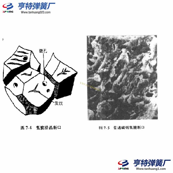 彈簧氫脆斷口微觀形貌壽命特征