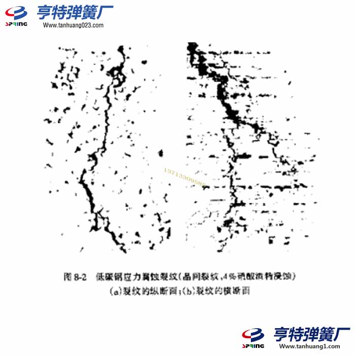 應力腐蝕彈簧斷口形貌和特征