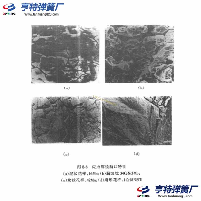 彈簧應力腐蝕斷口形貌和特征