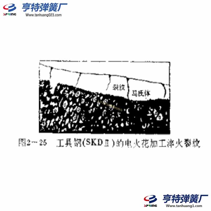 彈簧電火花加工和淬火裂紋