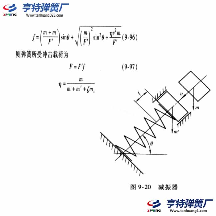 彈簧所受沖擊載荷計算公式