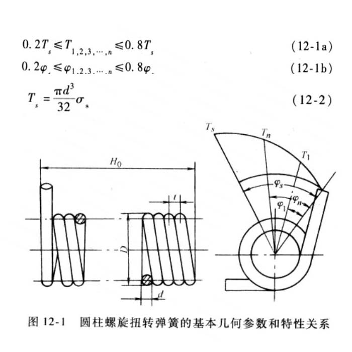 扭轉(zhuǎn)彈簧的試驗(yàn)扭矩和試驗(yàn)扭矩下的變形角